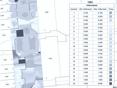 Hoehenanalyse der Aufbauten auf der Tiefgaragendecke