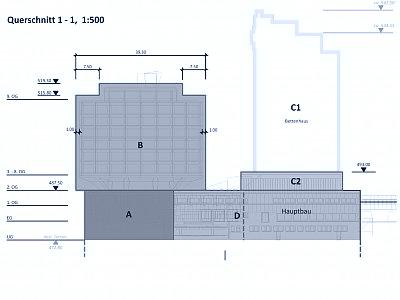 Ausschnitt Querschnitt