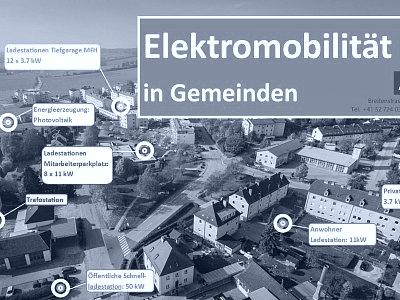Elektromobilität in Gemeinden